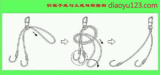 子线和八字环绑法
