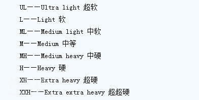 路亚竿入门