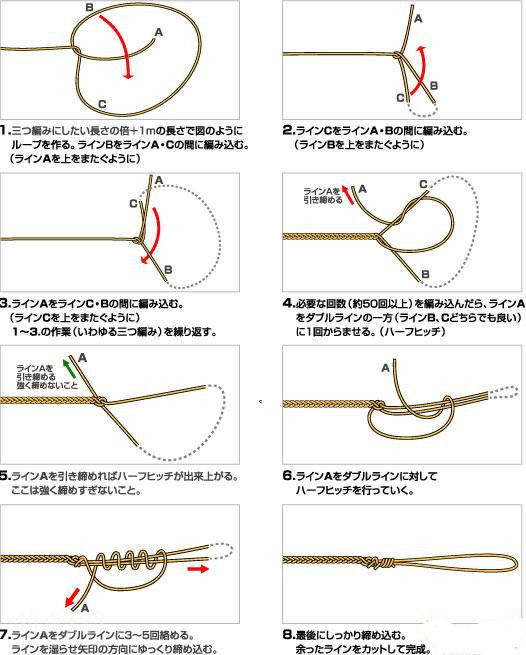 路亚线入门