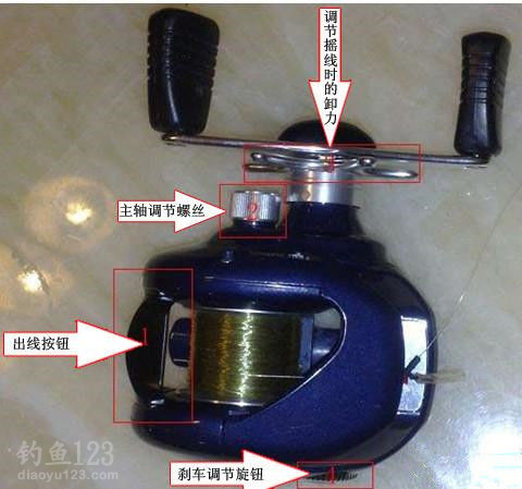 路亚鱼线轮入门