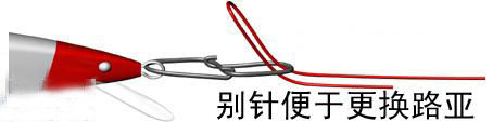 路亚饵的绑法