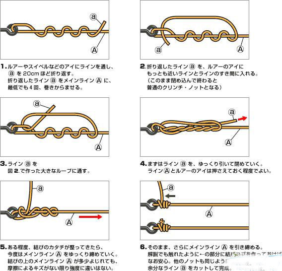 路亚线结