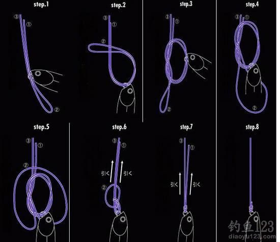 路亚钓法的鱼线各种连接方法