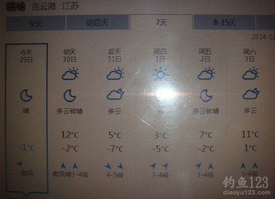 2014年收官之战朱稽河冬季钓鲫鱼