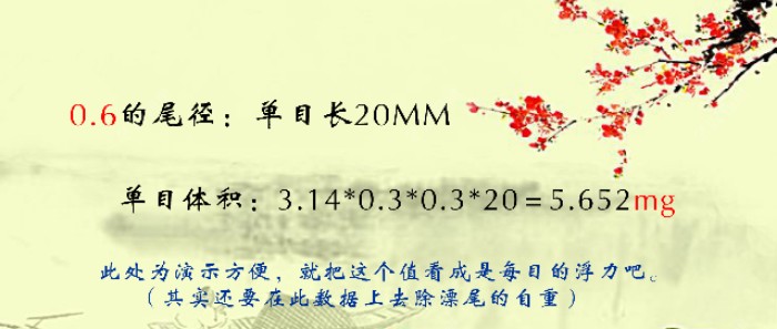 0.6的数据，明显看出来此数