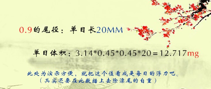 0.9的尾径是野钓中5.4以内的