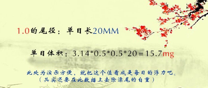 1.0的尾是0.8的尾的1.5倍哦