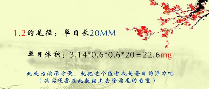 1.2的尾是0.8尾的2倍还多！