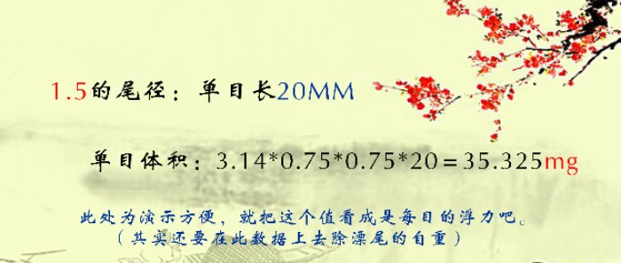 1.5的直尾在作钓中小信号很难出得来！