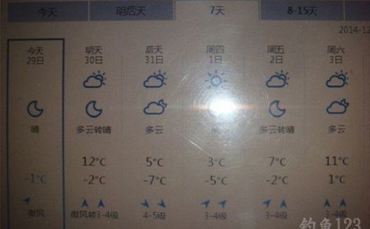 2014年收官之战朱稽河冬季钓鲫鱼